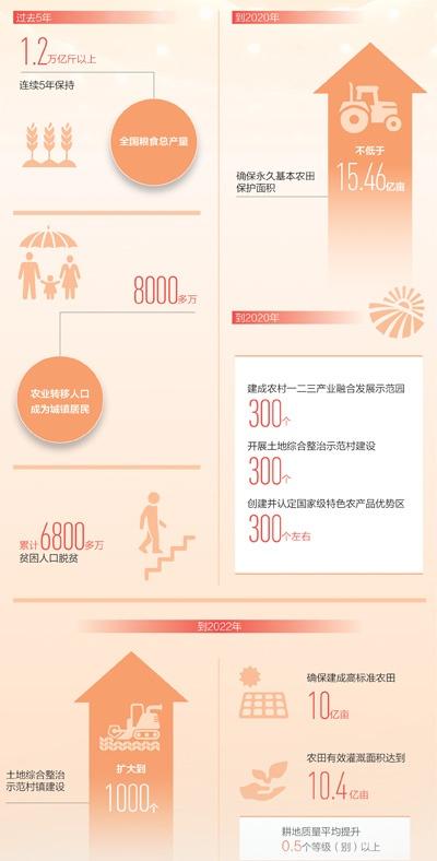 EVO厅·(中国区)视讯官网