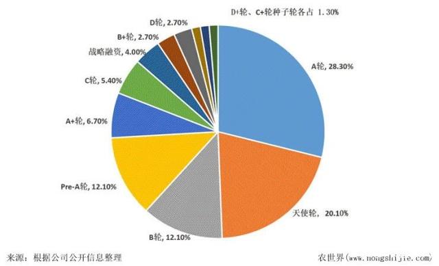EVO厅·(中国区)视讯官网