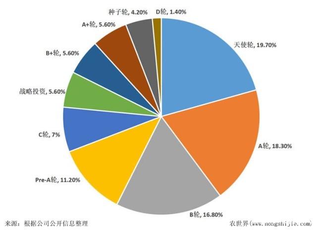 EVO厅·(中国区)视讯官网