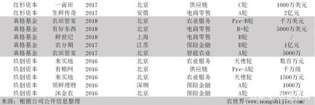 EVO厅·(中国区)视讯官网