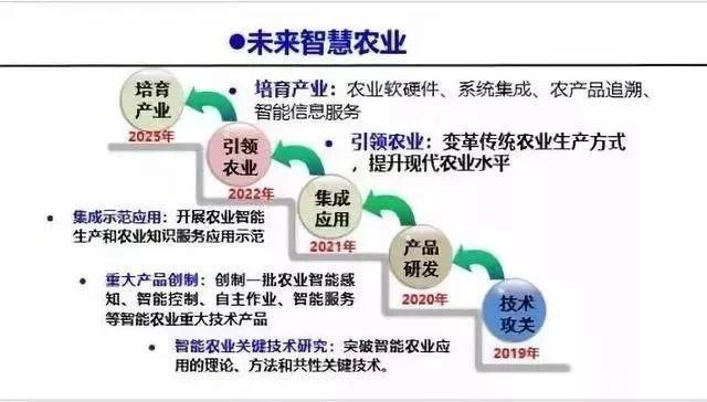 EVO厅·(中国区)视讯官网
