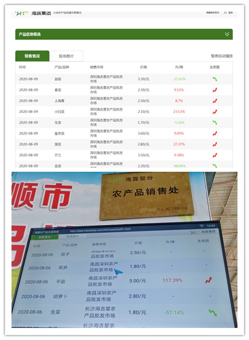 EVO厅·(中国区)视讯官网