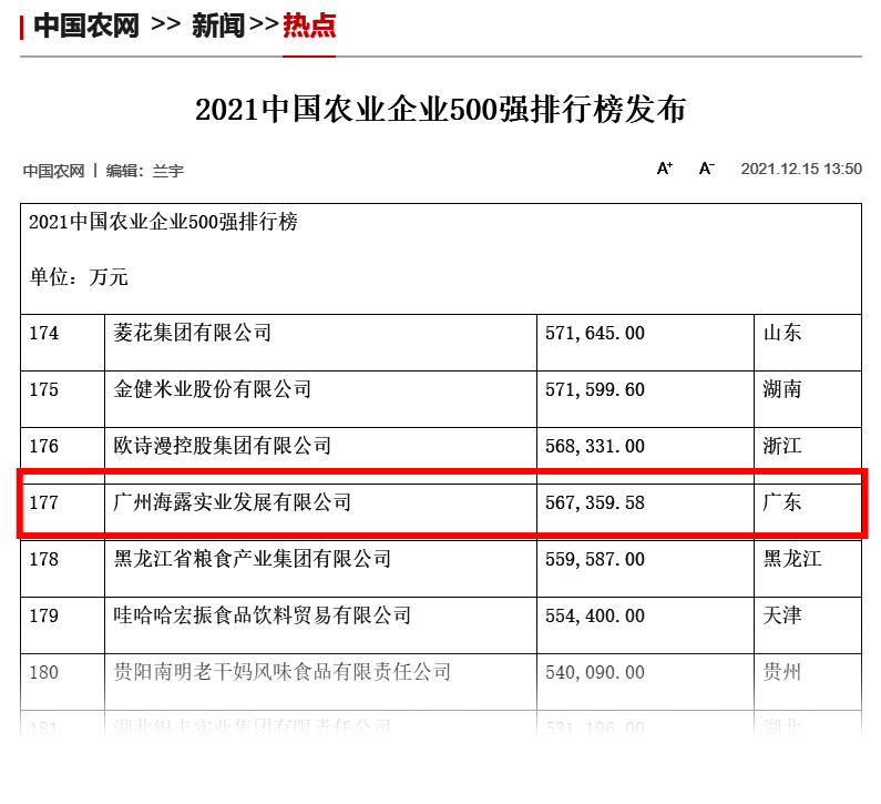 EVO厅·(中国区)视讯官网