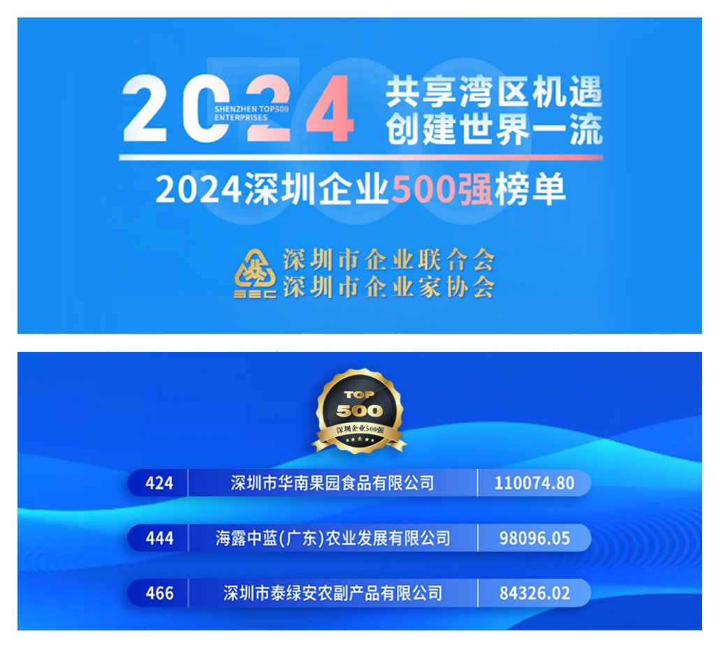 EVO厅·(中国区)视讯官网