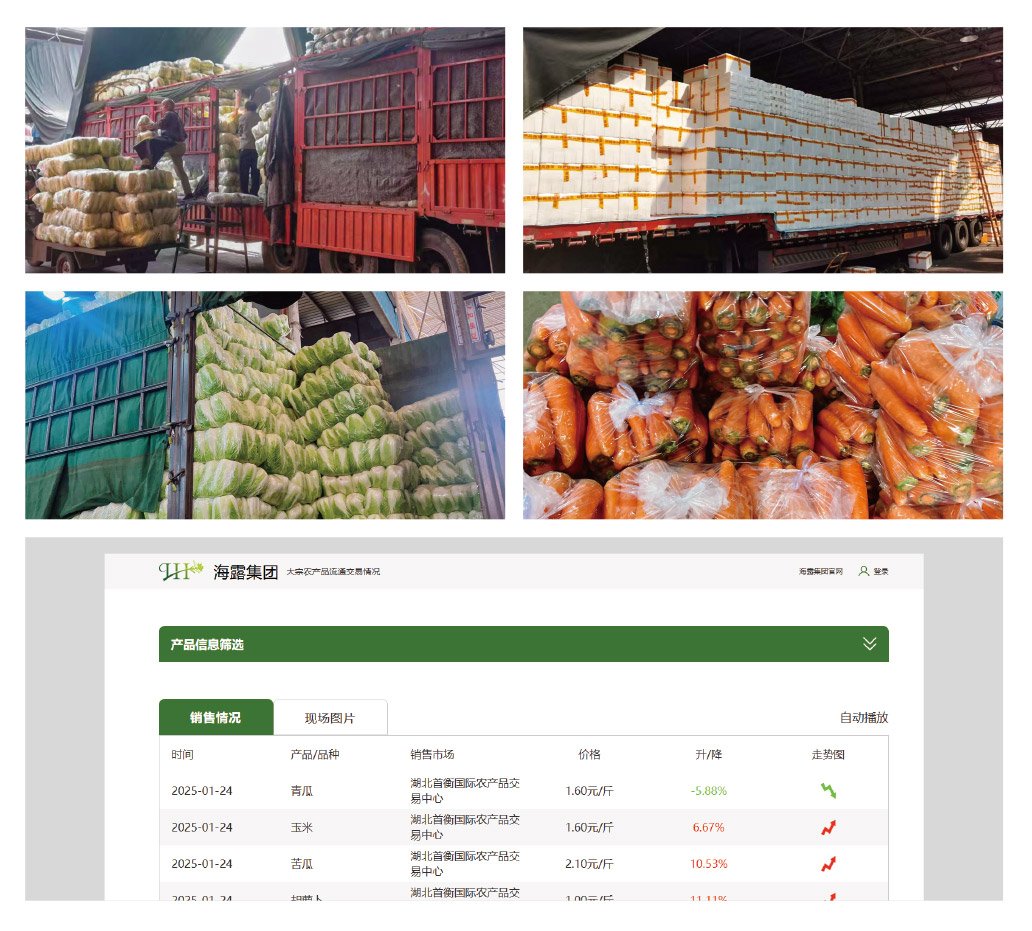 EVO厅·(中国区)视讯官网